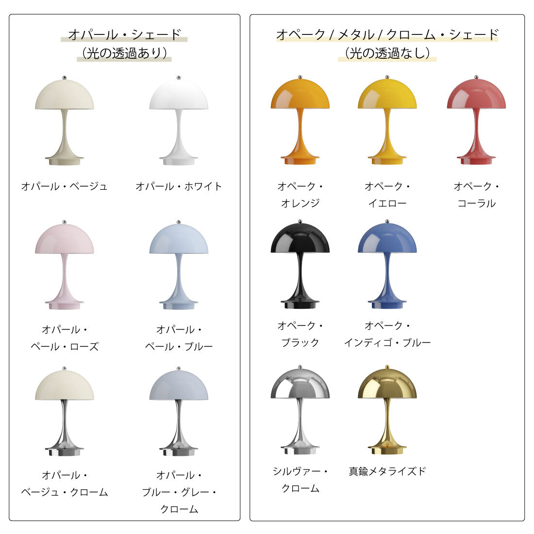 Louis Poulsen Panthella 160 ポータブル V3 オパールホワイト【展示品】