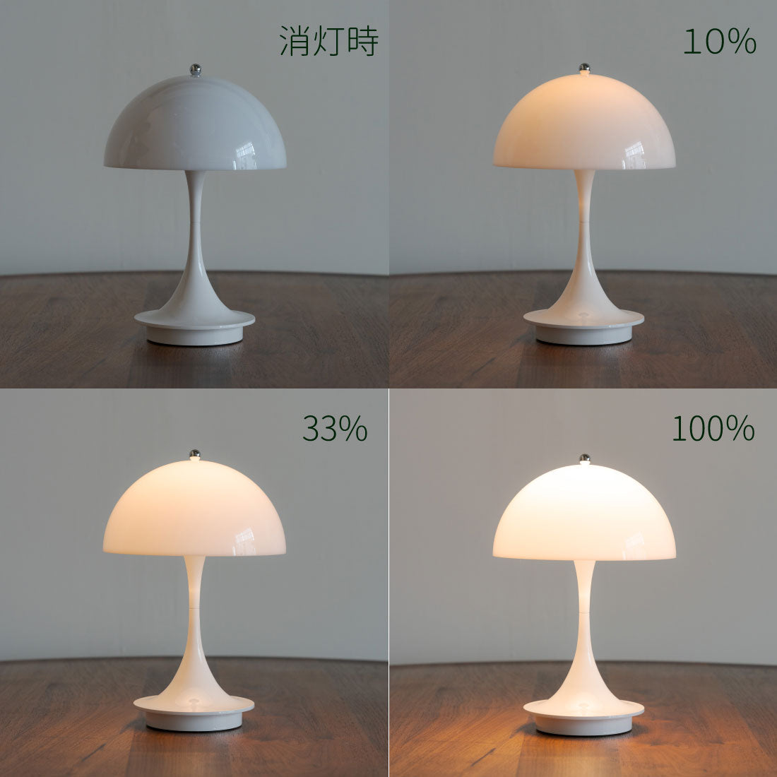 Louis Poulsen Panthella 160 ポータブル V3 オパールホワイト【展示品】