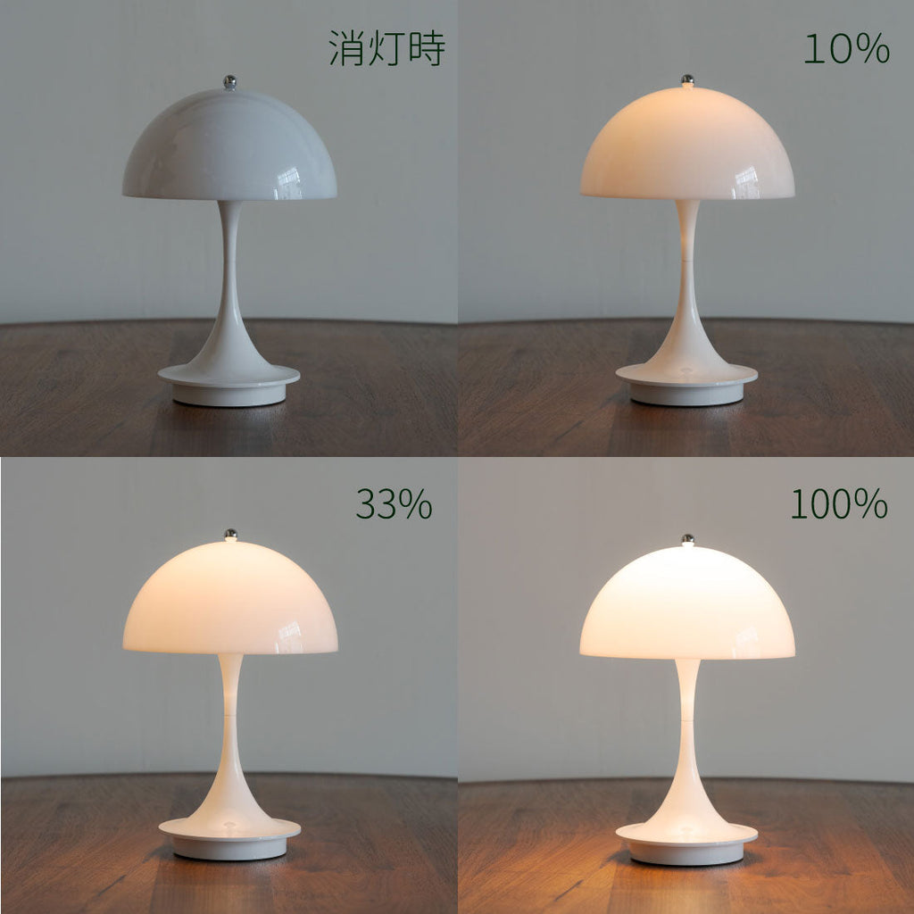 Louis Poulsen パンテラ160 ポータブル V3 オパールベージュ【展示品】