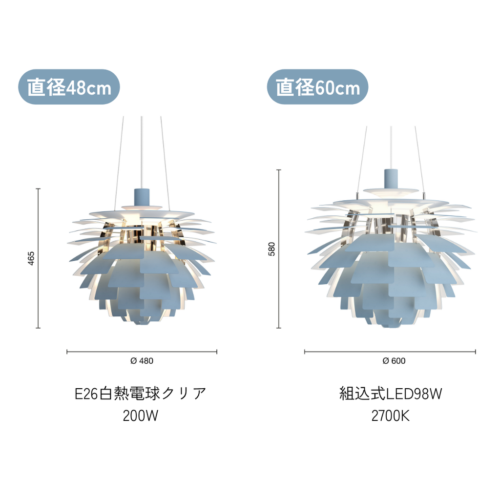 Louis Poulsen PH Artichoke（アーティチョーク）ペンダントライト φ480・φ600｜北欧デザインの彫刻美【展示品】